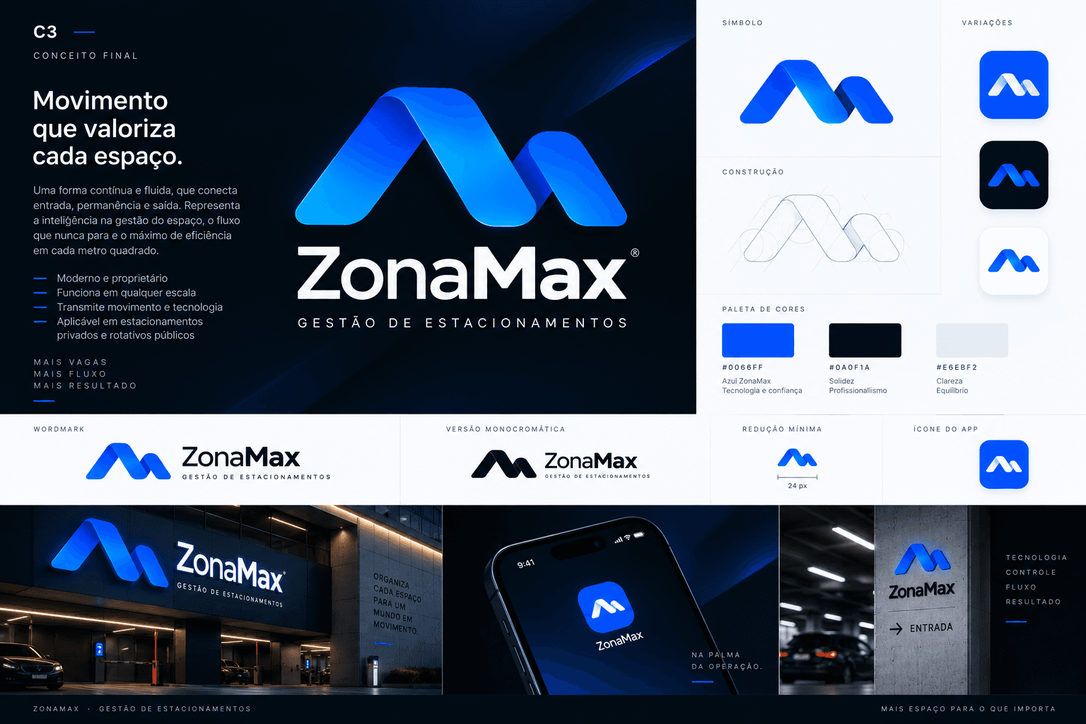 Prancha de identidade do ZonaMax: símbolo azul, versões do logo e aplicações conceituais em estacionamento e celular.